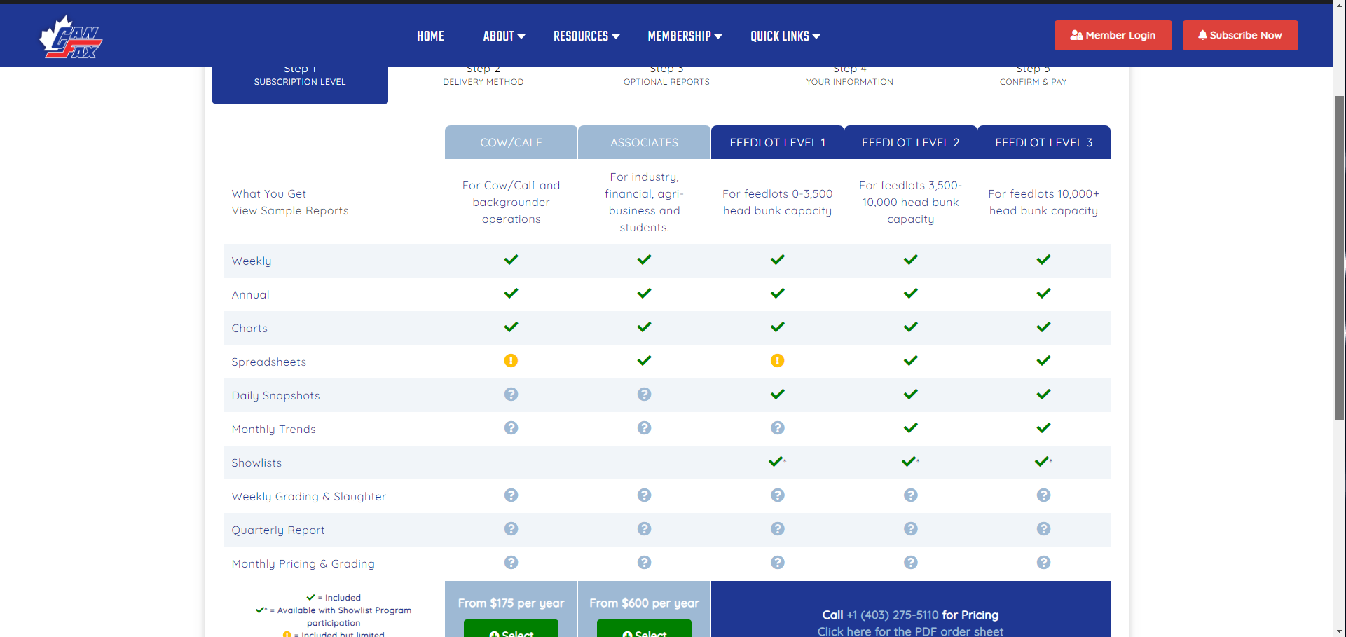 Canfax Screenshot 1